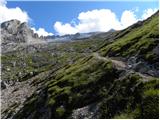 Lago di Fedaia - Capanna al Ghiacciaio